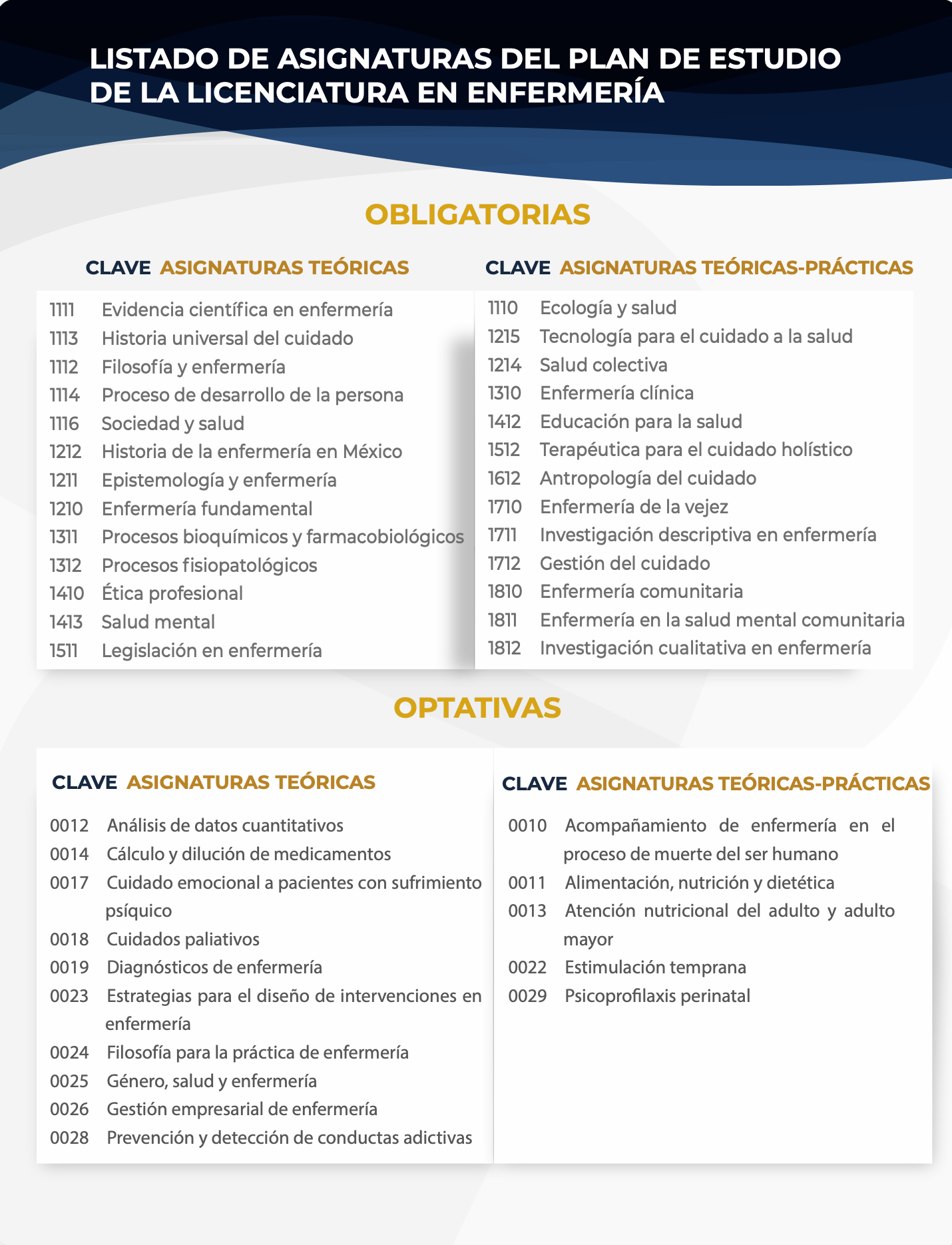 Ejemplo 3